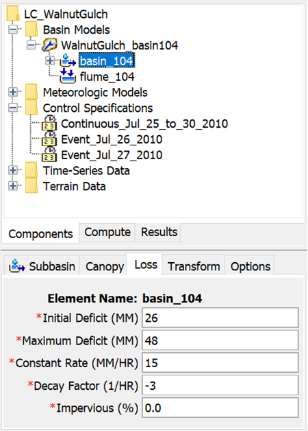 Component editor, linear deficit and constant loss method.