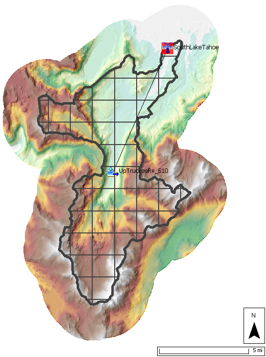 MetSim_TI Basin Model