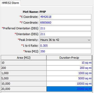 HMR52 Storm Parameters