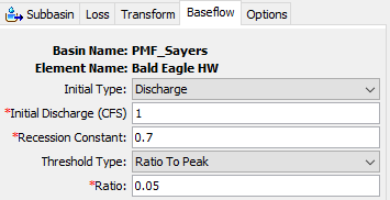 Baseflow Component Editor