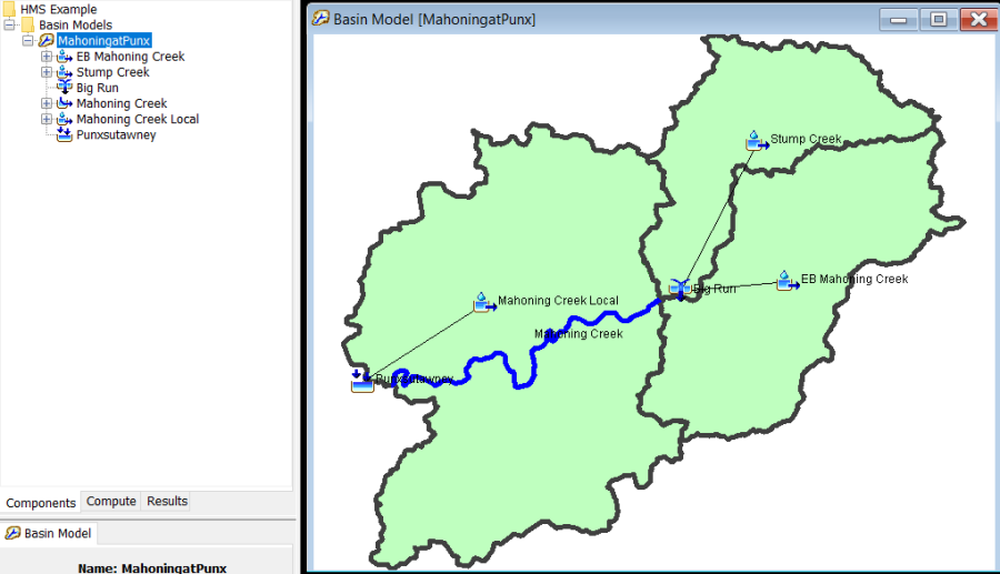 Figure 5. Basin model with georeferenced elements that are connected and displayed in hydrologic order