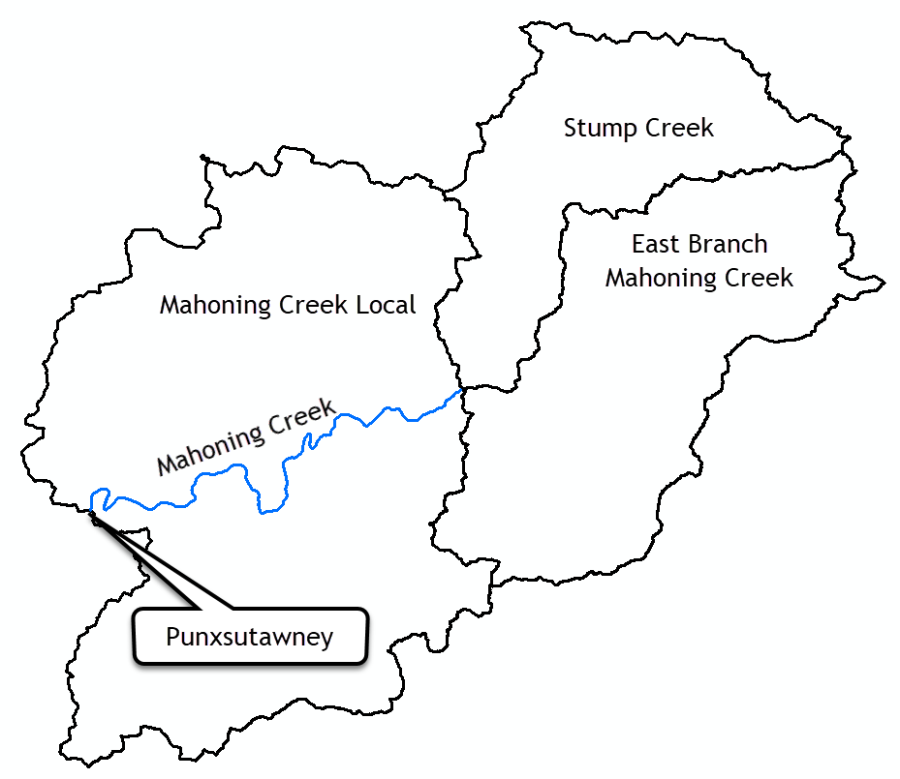 Figure 2. Existing subbasin and reach delineation of Mahoning Creek