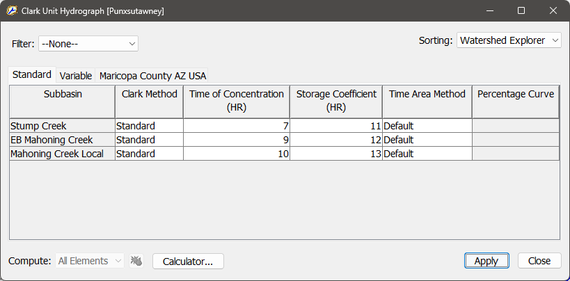 Entering the Time of Concentration and Storage Coefficients