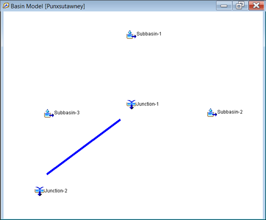 Figure 1.  Creating the elements in the basin model.