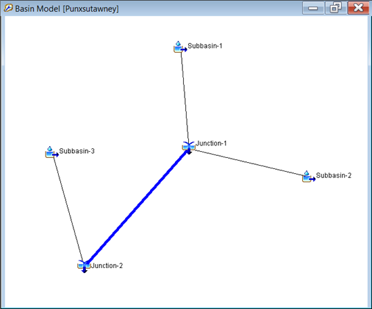 Figure 2.  Connected basin model elements.