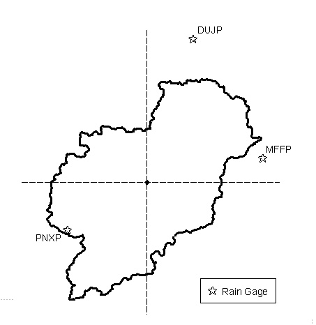 Basin Centroid Coordinates