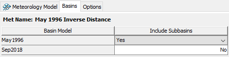 Include Subbasins in Met Model