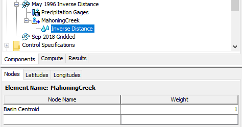 Inverse Distance Subbasin Nodes