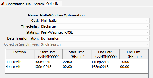 Multi-Time Window Optimization
