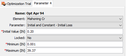 Setting Parameter 4 to the Initial Loss