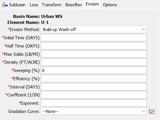Build-up Wash-off Erosion parameters