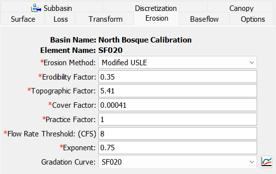 Subbasin Editor Panel MUSLE Erosion parameters