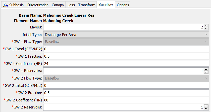 Entering Linear Reservoir baseflow properties
