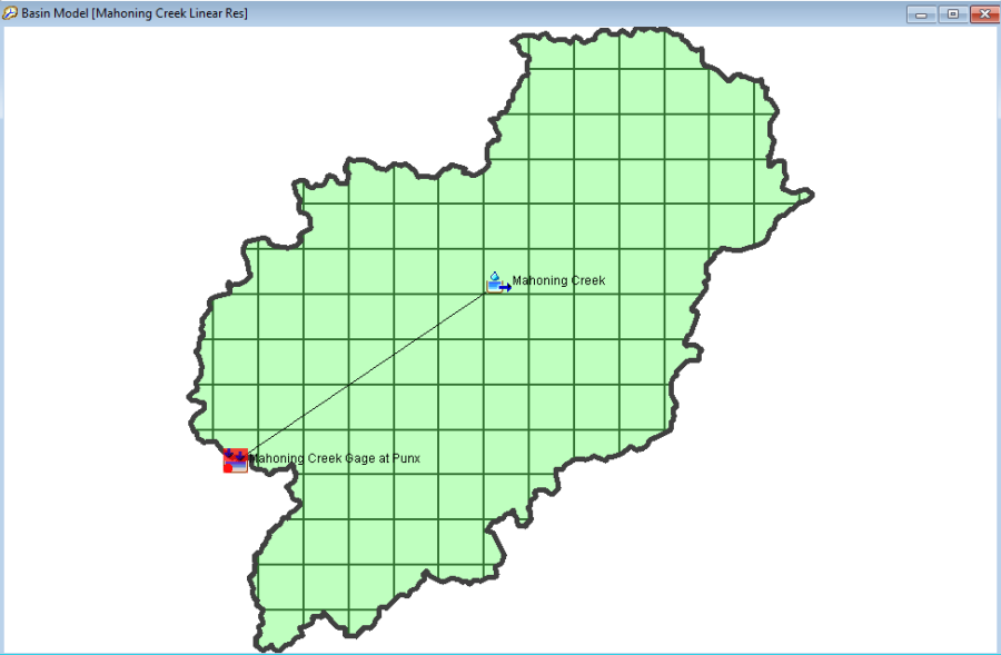 Punxsutawney basin model