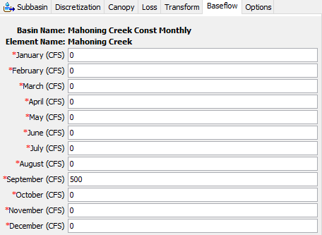 Constant monthly baseflow parameters