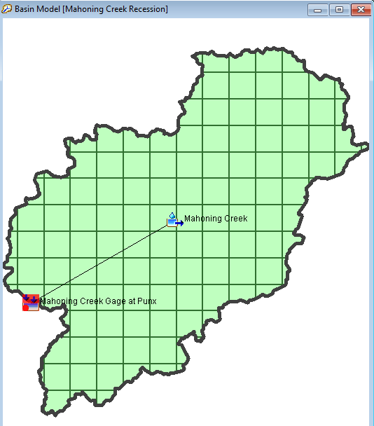 Punxsutawney basin model