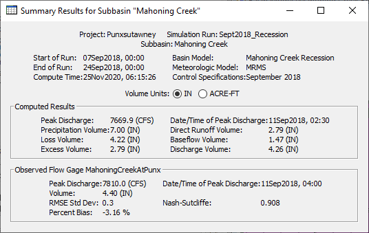 Applying the Recession Baseflow Method