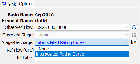 Referencing elevation-discharge functions