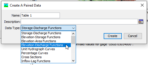 Creating elevation-discharge function