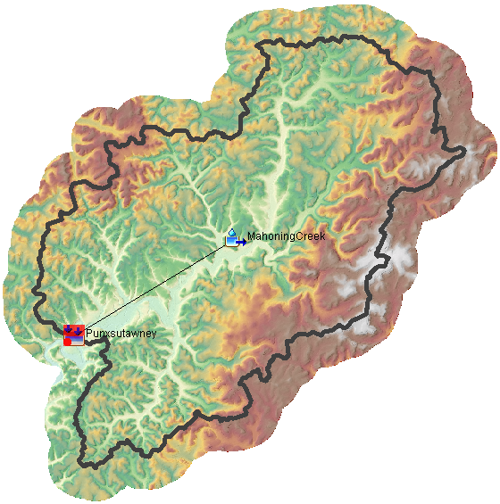 Punxsutawney Basin Model