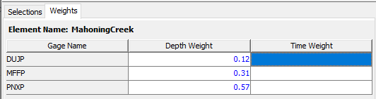 Entering Depth Weights