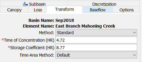 Clark component editor