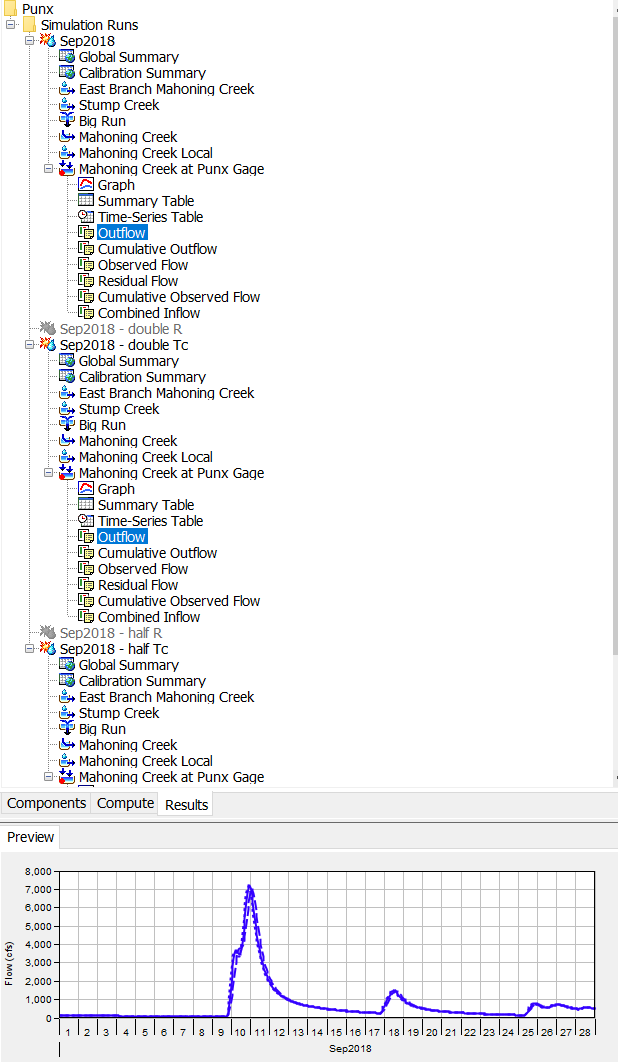 Select results from multiple simulation runs