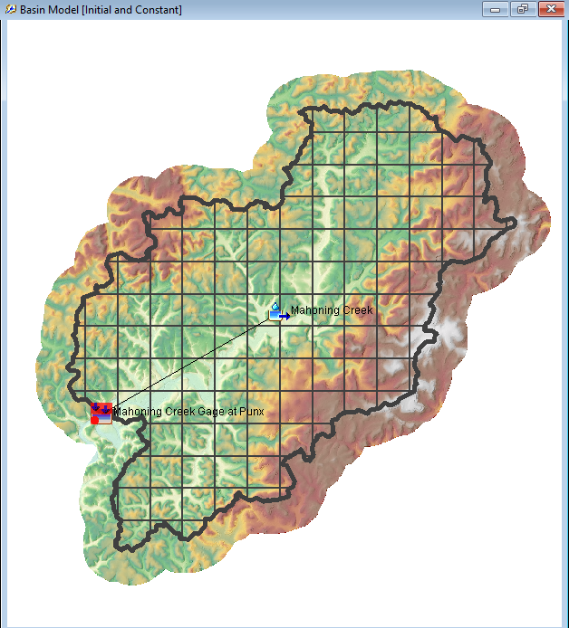 Mahoning Creek Basin Model