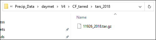 Figure 2. tar.gz Daymet File