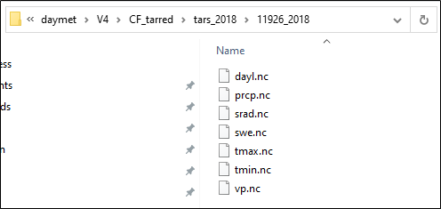 Daymet Datasets