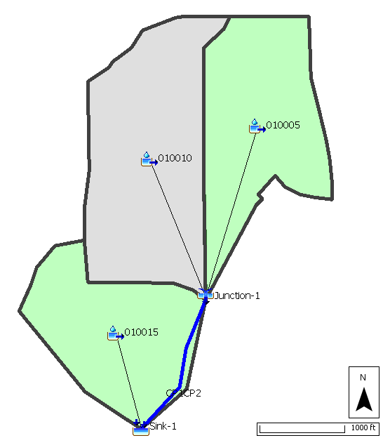 Connected Basin Model