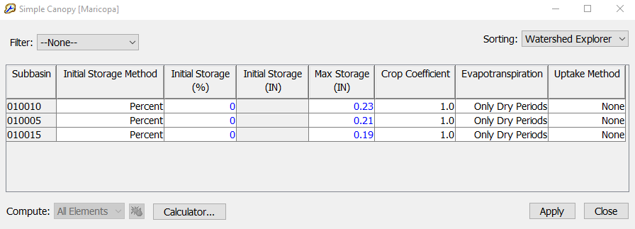 Simple Canopy Global Editor