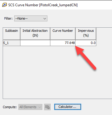 Area average Curve Number