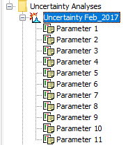 Parameters added to uncertainty analysis