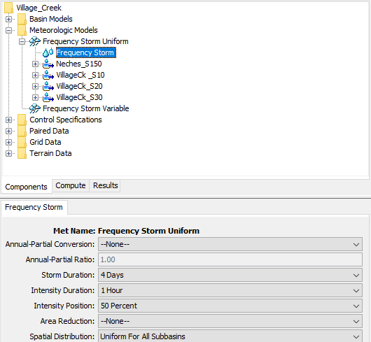 Frequency Storm precipitation method