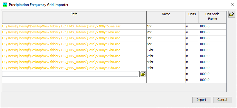 Precipitation frequency grid importer