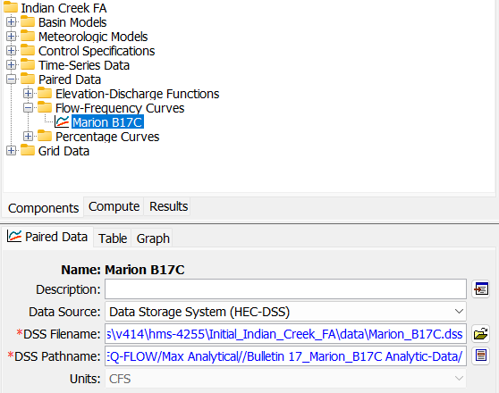 Marion B17C Flow-Frequency Paired Data