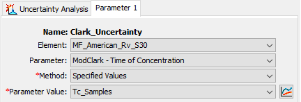 Time of Concentration Parameter Tab
