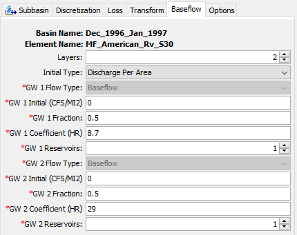 Initial Baseflow Parameters Initial Baseflow Parameters