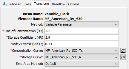 Variable Clark Component Editor