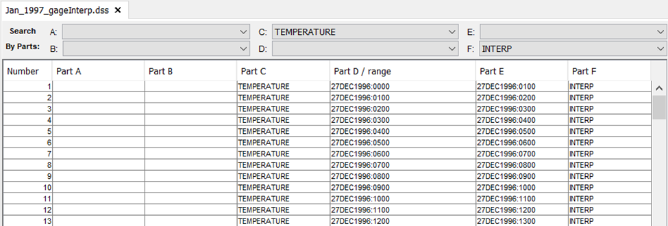 Interpolated temperature records