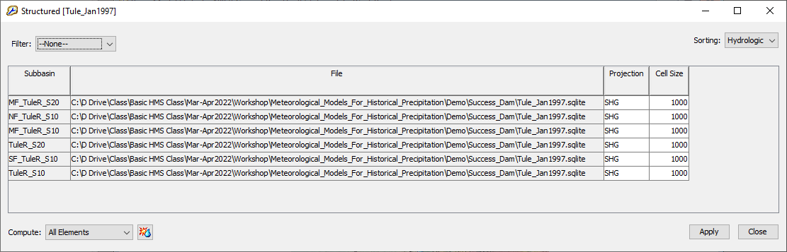 Discretization Global Editor 