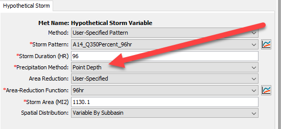 Selecting the Point Depth precipitation option