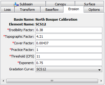 Modified USLE Erosion Method Editor at a subbasin element