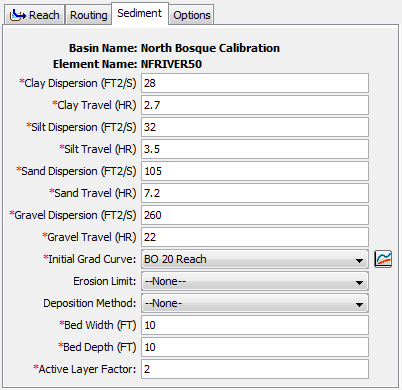 Fisher's Dispersion Sediment Method Editor at a reach element