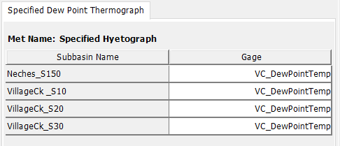 Selecting a temperature gage for each subbasin 