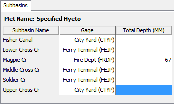 (OLD) Selecting a gage for each subbasin. Total depth override is optional.