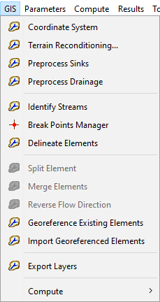 GIS tools available in the GIS Menu