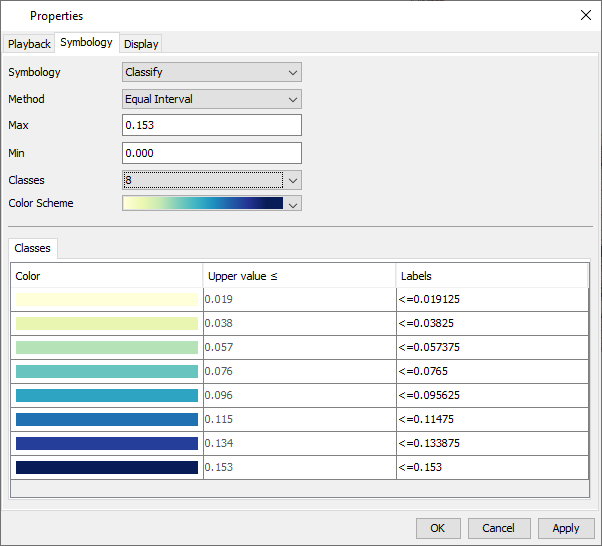 Using the Classify Symbology option 