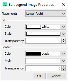 Edit Legend Image Properties